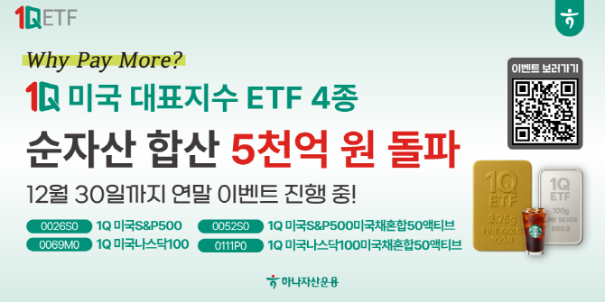 하나자산운용은 미국 대표지수에 투자하는 ETF 4종의 합산 순자산액이 5천억원을 돌파했다고 밝혔다. ⓒ 하나자산운용