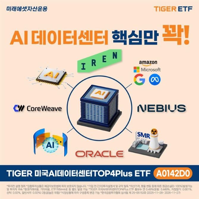 미래에셋자산운용은 한국거래소에 'TIGER 미국AI데이터센터TOP4Plus ETF'를 상장한다고 9일 밝혔다. ⓒ 미래에셋자산운용