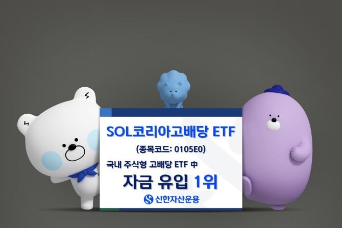 신한자산운용은 'SOL 코리아고배당ETF'의 상장 이후 고배당 ETF 가운데 가장 많은 개인투자자 자금이 유입됐다고 밝혔다. ⓒ 신한자산운용