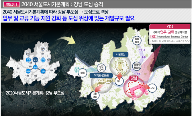 서울시는 지난 23일 제18차 건축위원회에서 총 5건의 개발사업 심의를 통과시켰다. © 서울시