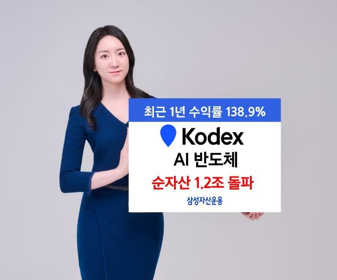 삼성자산운용은 국내 AI반도체 기업에 집중 투자하는 'KODEX AI반도체 ETF'가 순자산 1조2000억원을 돌파했다고 8일 밝혔다. ⓒ 삼성자산운용