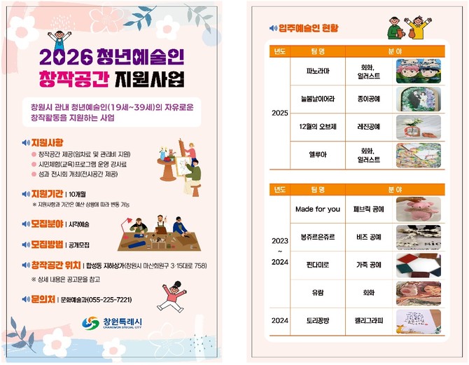 합성동 지하상가(대현프리몰)내 '2026년 청년예술인 창작공간 작가모집' 홍보 포스터. ⓒ 창원시