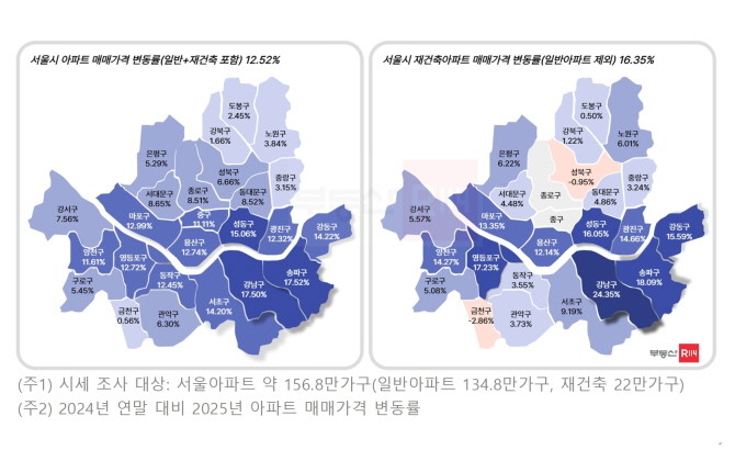 2025년 서울시 자치구별 아파트 매매가격 변동률. Ⓒ 부동산R114
