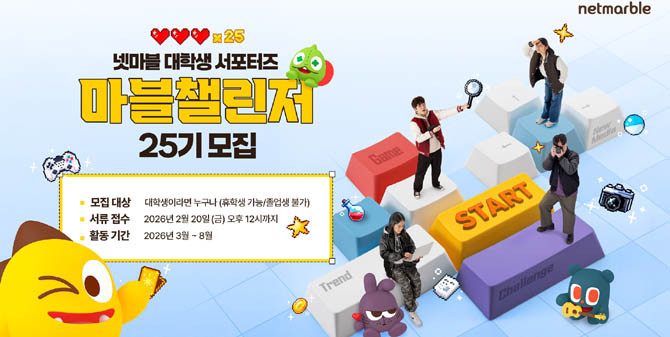'마블챌린저'는 넷마블과 게임을 좋아하고 뉴미디어 콘텐츠 이해도가 높은 대학교 재학생 및 휴학생이라면 누구나 지원 가능한 게임업계 대표 서포터즈 활동이다. ⓒ 넷마블