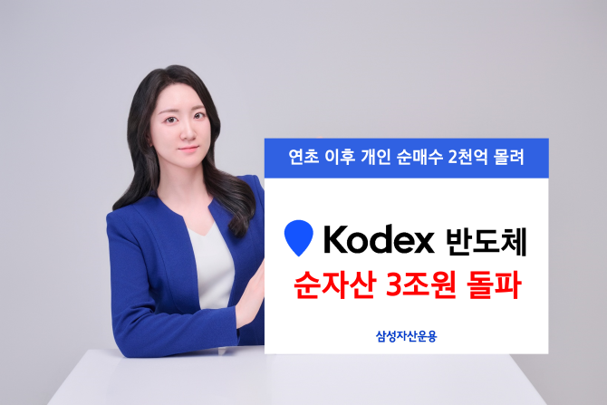 삼성자산운용은 KODEX 반도체 ETF의 순자산이 3조원을 돌파했다고 10일 밝혔다. ⓒ 삼성자산운용