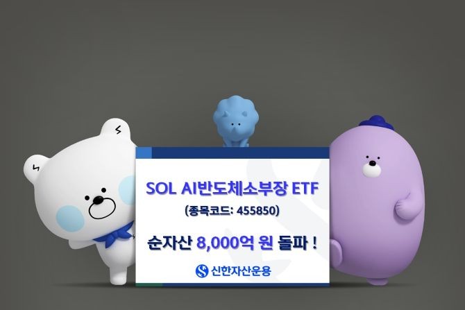 국내 최대규모의 반도체 소부장 집중투자 ETF 'SOL AI반도체소부장'의 순자산이 8000억원을 돌파했다. 순자산 5000억원 돌파 이후 약 한 달 만에 3000억원 이상 증가하며 가파른 성장세를 나타냈다. ⓒ 신한자산운용