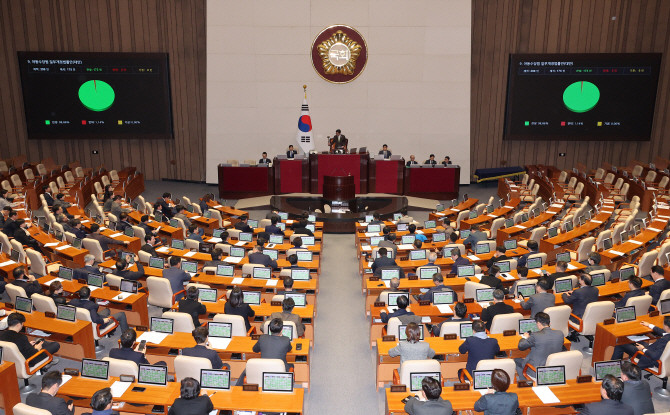 지난 1일 국회에서 아동수당법 일부개정법률안(대안)이 여당 주도로 통과됐다. Ⓒ 연합뉴스