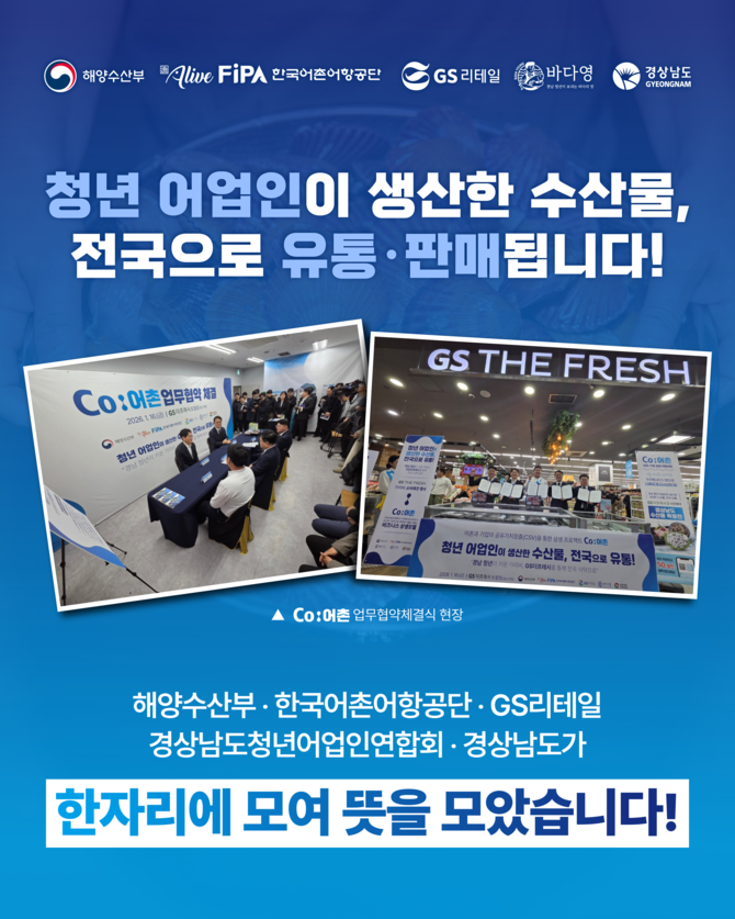 어촌-기업 공유가치 창출을 위한 Co어촌 이미지. ⓒ 한국어촌어항공단
