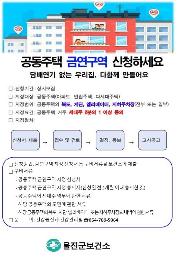울진군 공동주택 금연구역 지정 신청 안내문. ⓒ 울진군