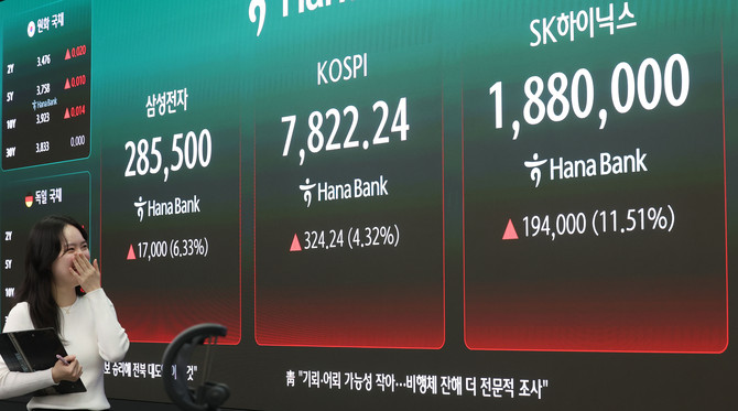 11일 서울 중구 하나은행 본점 딜링룸 현황판. ⓒ 연합뉴스
