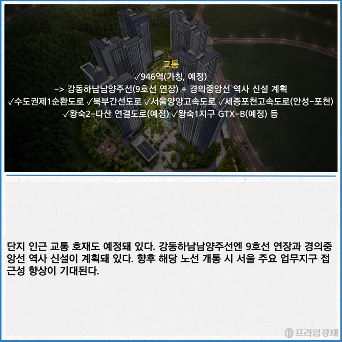왕숙 아테라 조감도 2. Ⓒ 금호건설