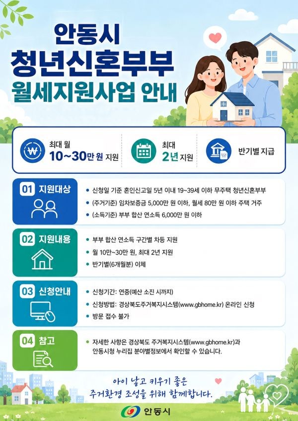 안동시 청년신혼부부 월세지원사업 안내문. ⓒ 안동시