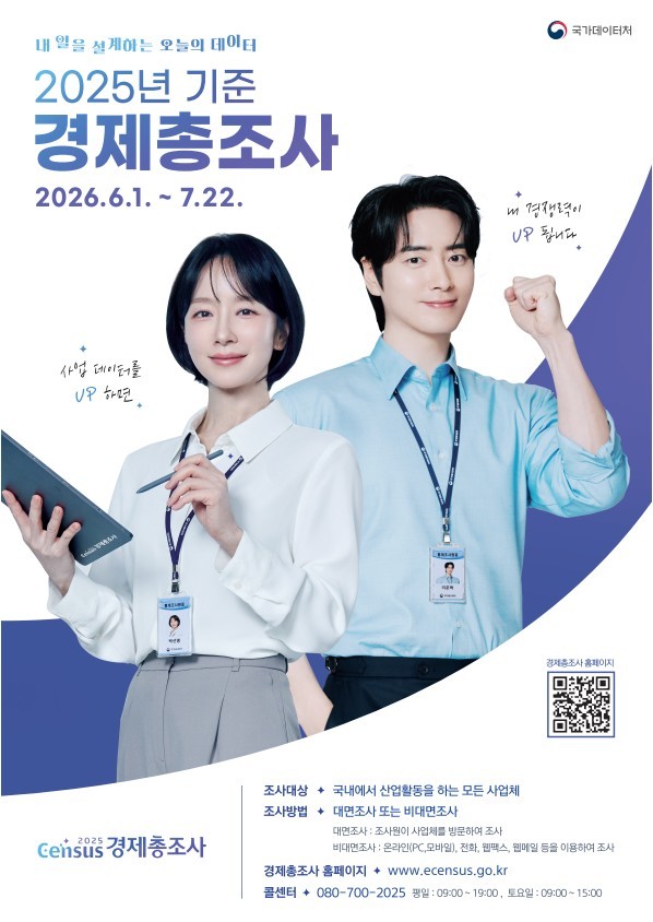 합천군이 지역 경제 정책 수립의 기초자료로 활용하기 위해 실시하는 '2025년 기준 경제총조사' 안내 포스터. ⓒ 합천군