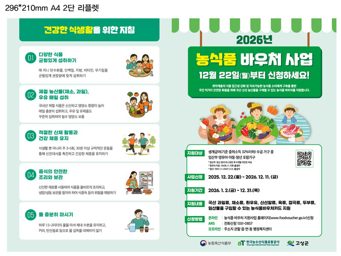 고성군이 취약계층의 건강한 식생활을 지원하고 지역 농산물 소비를 촉진하기 위해 시행하는 '농식품바우처 지원사업' 홍보 포스터. ⓒ 고성군