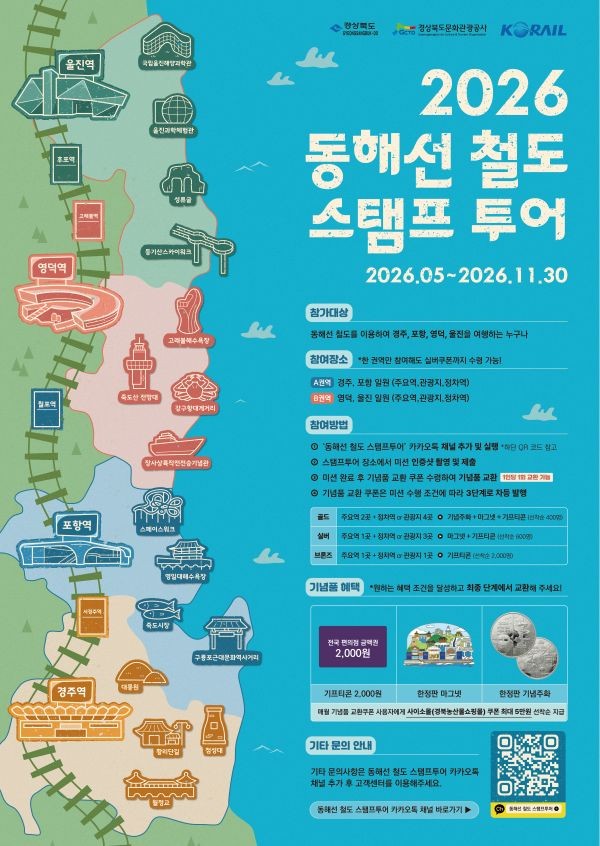 2026 동해선 철도 스탬프 투어 안내 포스터. ⓒ 경북문화관광공사