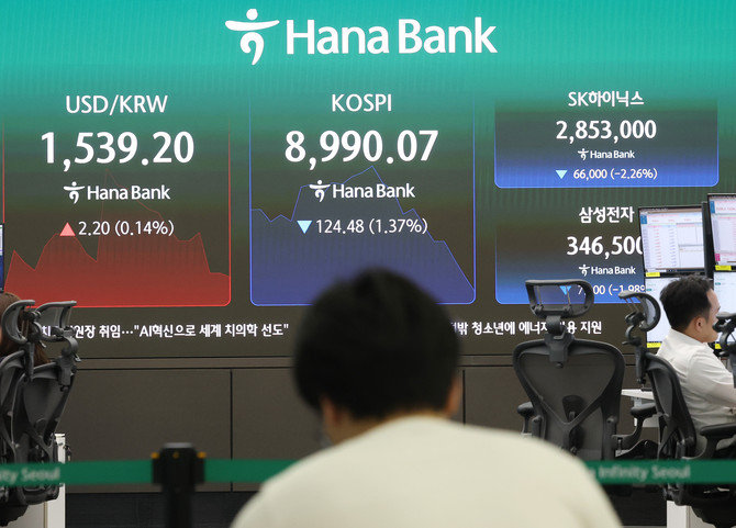 23일 서울 중구 하나은행 딜링룸 현황판에 코스피 등이 표시되고 있다. ⓒ 연합뉴스