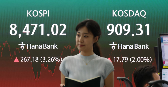 이날 코스피는 전 거래일 대비 267.18p(3.26%) 오른 8471.02로 거래를 마쳤다. 코스닥 지수는 909.31로 장을 마감하며 900선을 회복했다. ⓒ 연합뉴스