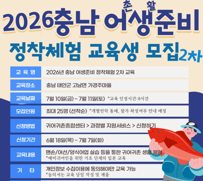 충남 어생준비 정착체험 2차 교육생 모집 공고 포스터. ⓒ 한국어촌어항공단