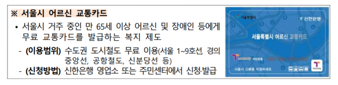 서울시 어르신 교통카드 이용범위와 신청방법. ⓒ 금융감독원