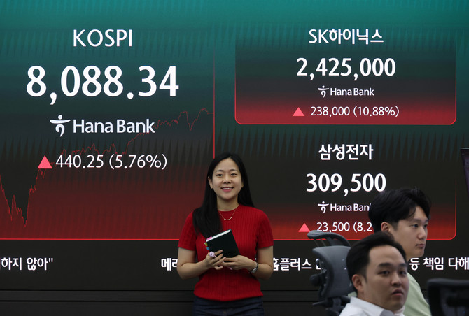 3일 서울 중구 하나은행 딜링룸 현황판에 코스피 등이 표시되고 있다. ⓒ 연합뉴스