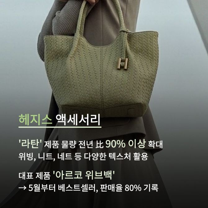 헤지스 액세서리 26SS 여름백 화보. Ⓒ LF