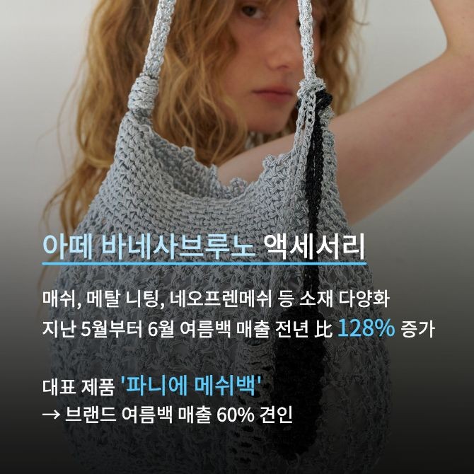 아떼 바네사브루노 액세서리 26SS 여름백 화보. Ⓒ LF