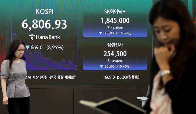 13일 서울 중구 하나은행 딜링룸 현황판에 코스피 등 종가가 표시돼있다. ⓒ 연합뉴스
