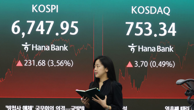 21일 서울 중구 하나은행 딜링룸 현황판에 코스피·코스닥 지수가 표시돼 있다. ⓒ 연합뉴스