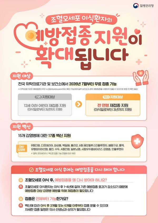 조혈모세포 이식환자 예방접종 지원 확대 안내문. ⓒ 상주시