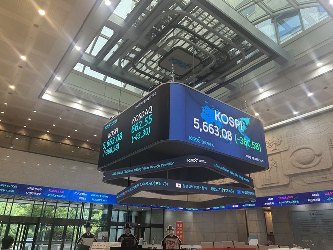 29일 코스피가 SK하이닉스 실적 실망감과 중동발 지정학적 리스크로 장중 급락하며 사상 처음으로 이틀 연속 서킷브레이커가 발동됐다. 사진은 오후 3시31분 현재 한국거래소 내 코스피와 코스닥 현황 알림판. = 박대연 기자