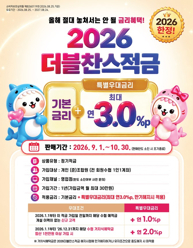 수협 거래 늘리고 우대금리 두 번 잡으세요...2026 더블찬스적금 출시 이미지. ⓒ 수협