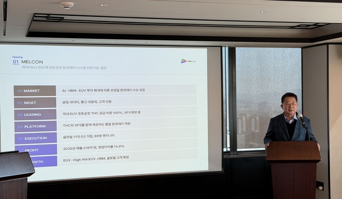 김성일 멜콘 대표가 22일 서울 여의도에서 열린 기업공개(IPO) 기자간담회에서 발표하고 있다. = 박대연 기자