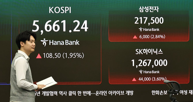 21일 서울 중구 하나은행 본점 딜링룸 현황판에 코스피 등이 표시되고 있다. ⓒ 연합뉴스