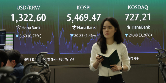 26일 서울 중구 하나은행 본점 딜링룸 현황판에 코스피·코스닥 등이 표시되고 있다. ⓒ 연합뉴스